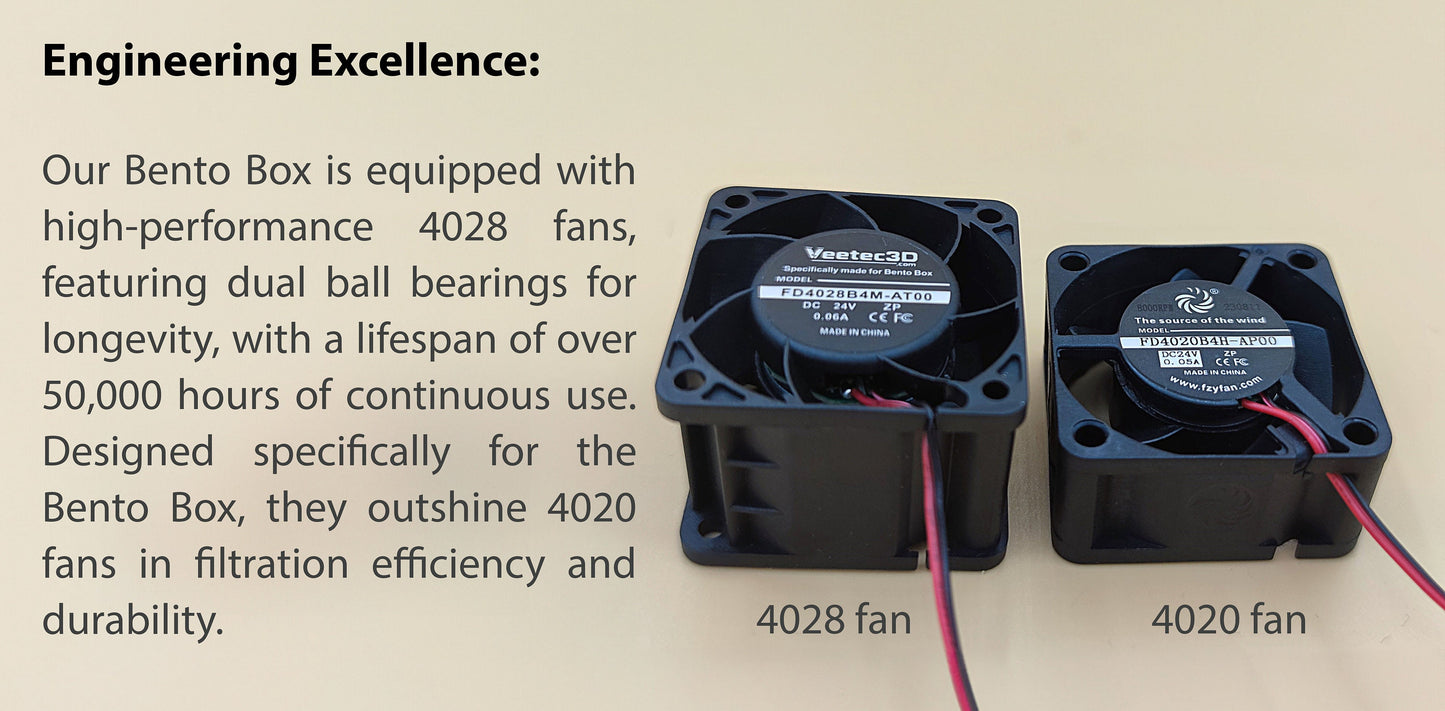 BentoBox Filtration System: Cleaner & Healthier 3D Printing Solution