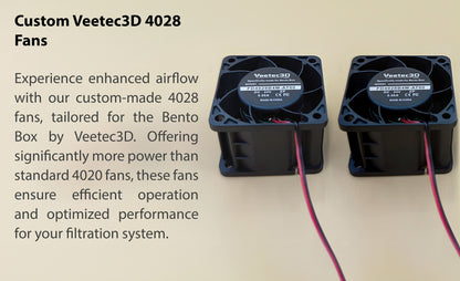 BentoBox spare parts